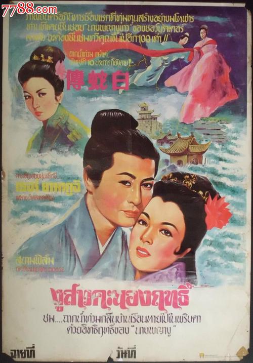 自由美术学院物理学文凭证书